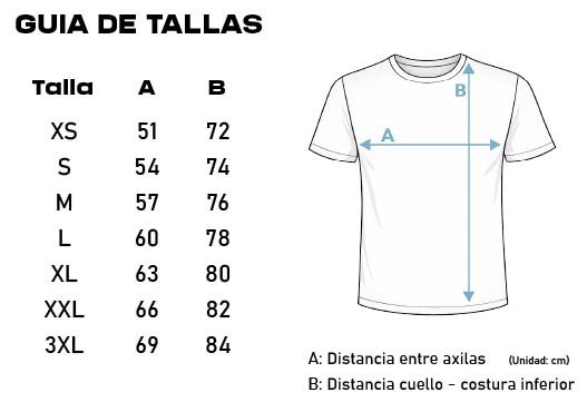 Guía de tallas