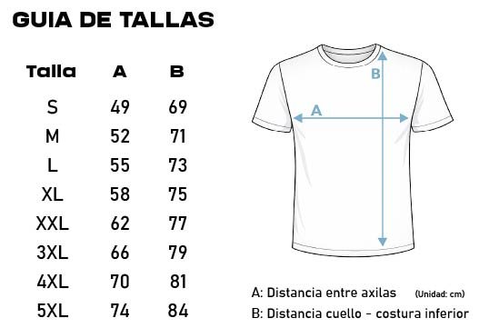 Guía de tallas